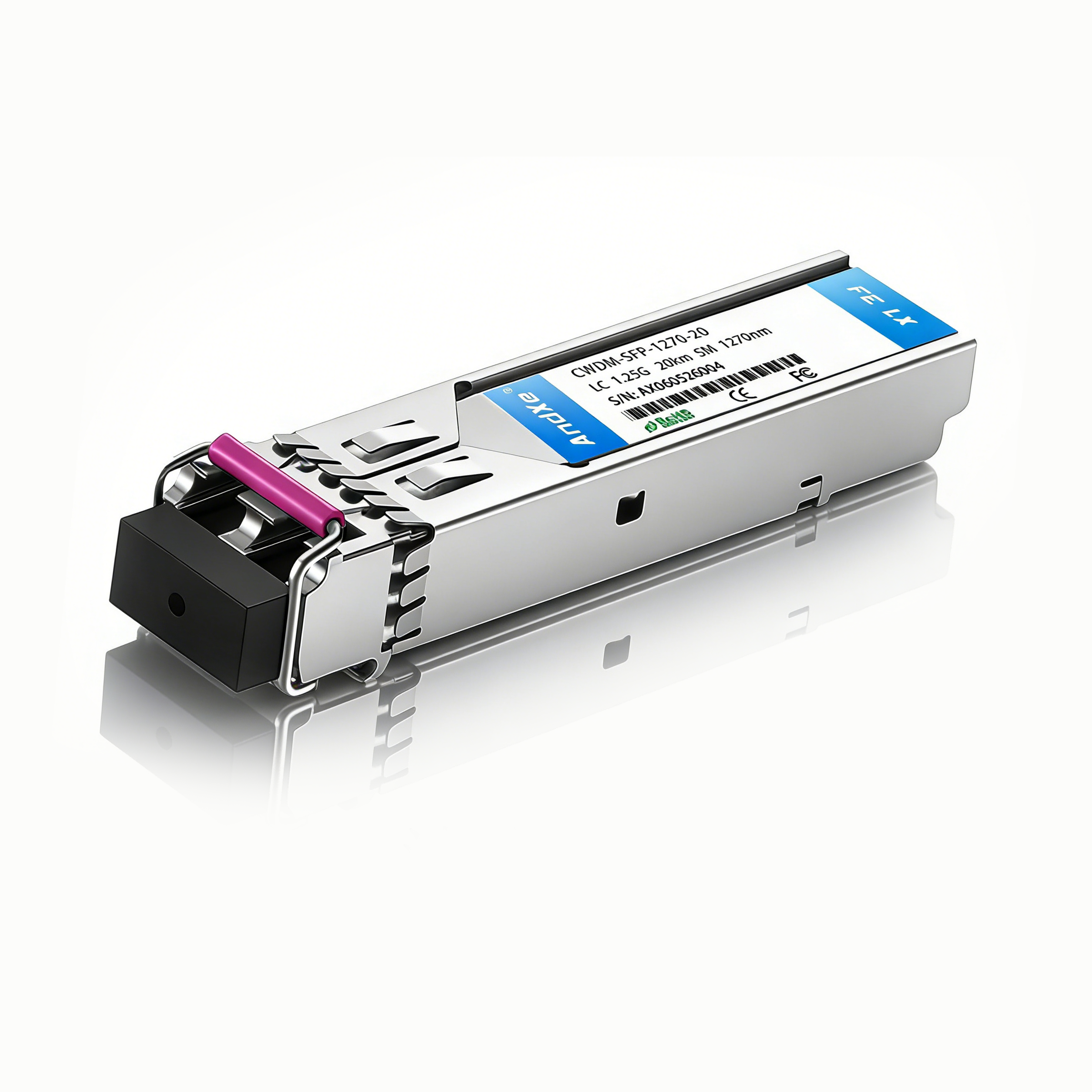 Wavelength division optical module series
