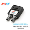 Gigabit 1×9 optical module, 1X9-DWDM-3G-120Km, with SC/FC/ST interfaces optional