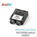 Gigabit 1×9 optical module, 1X9-CWDM-1.25G-160Km, with SC/FC/ST interfaces optional