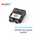 1×9 DWDM 622M dual-fiber optical module, 1X9-DWDM-622M-80Km, with SC/FC/ST interfaces optional