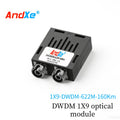 1×9 DWDM 622M dual-fiber optical module, 1X9-DWDM-622M-160Km, with SC/FC/ST interfaces available