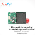 FPV Drone Optical Fiber Video Data Transmission Module Ground Unit, Single-Mode FC , Transmission Distance of 20 kilometers, Suitable for FPV Optical Fiber Drones, Industrial Inspection, Surveillance