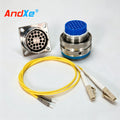J599A6 Series Fiber Optic Connectors