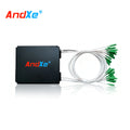 MEMS 16x16 matrix optical switch