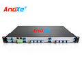 MEMS 24×24 Matrix Optical Switch